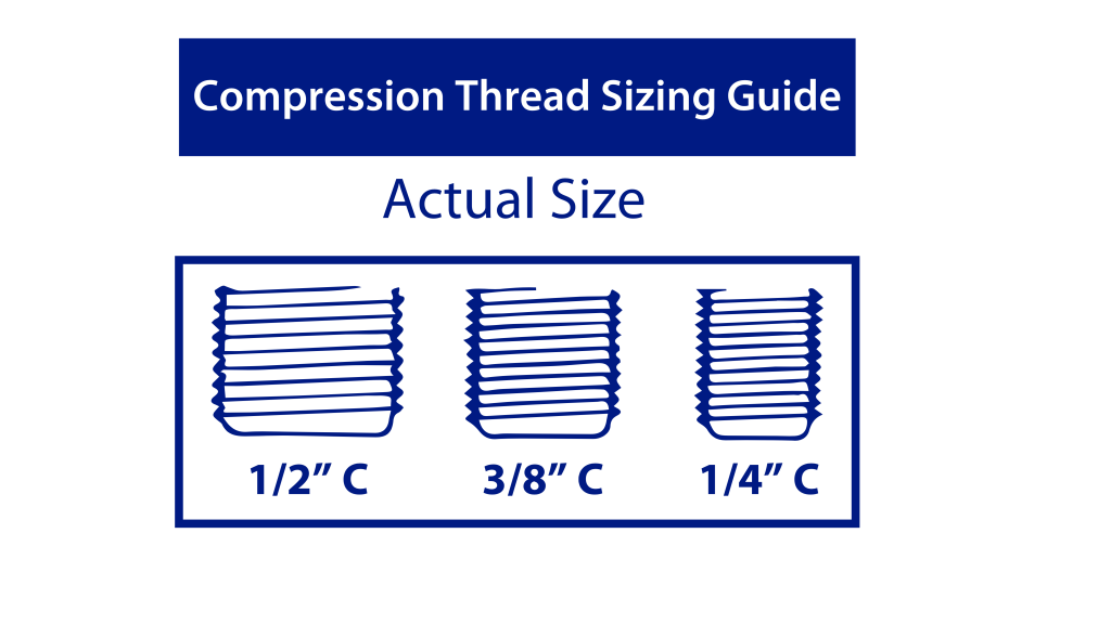 Compression Thread Sizing Guide ACS