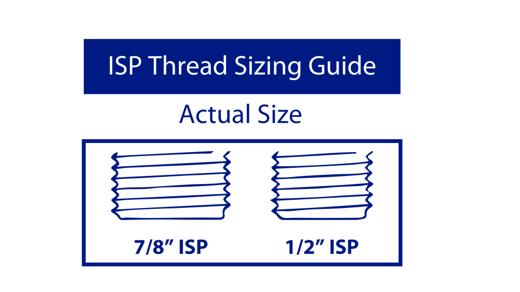 IPS Thread Sizing Guide ACS